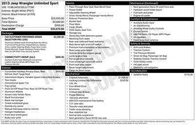 2013 Jeep Wrangler Unlimited Sport S