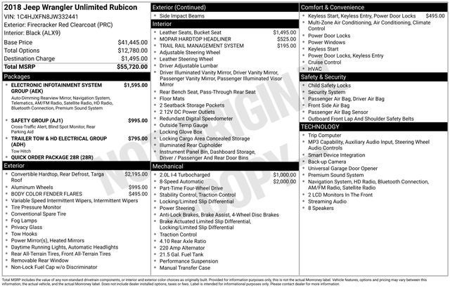 2018 Jeep Wrangler Unlimited Rubicon