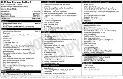 2021 Jeep Cherokee Trailhawk