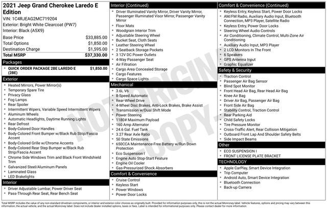 2021 Jeep Grand Cherokee Laredo E