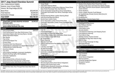 2017 Jeep Grand Cherokee Summit