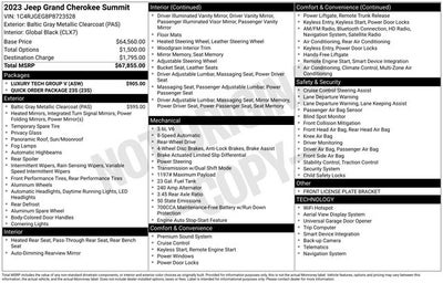 2023 Jeep Grand Cherokee Summit