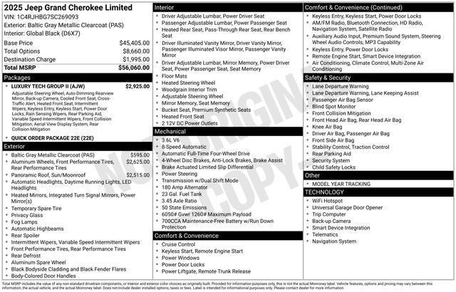 2025 Jeep Grand Cherokee Limited