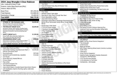 2024 Jeep Wrangler Rubicon