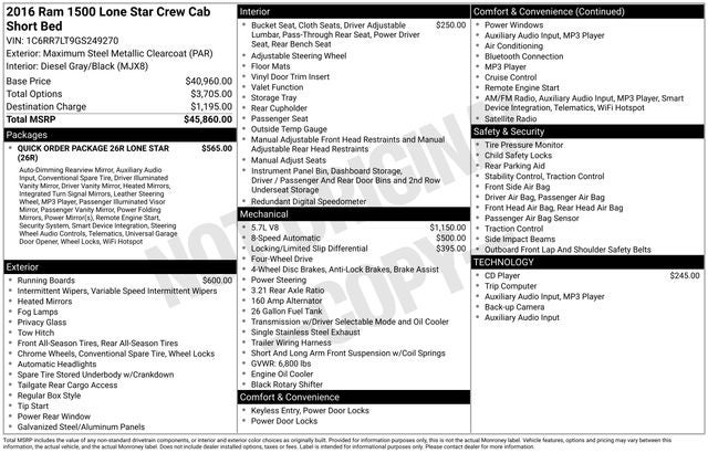 2016 RAM 1500 Lone Star