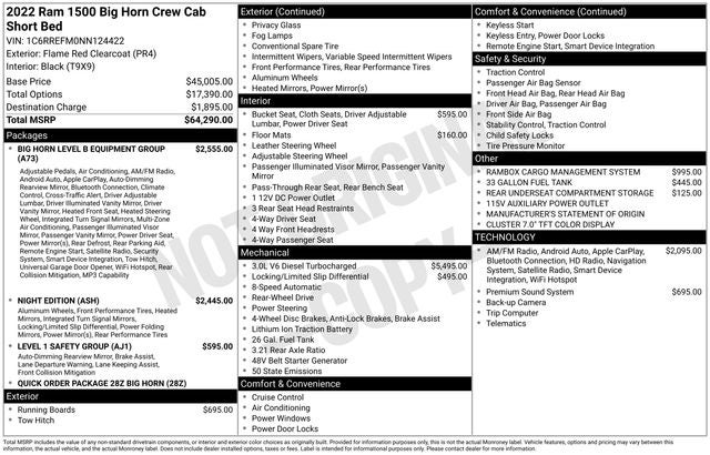 2022 RAM 1500 Big Horn/Lone Star