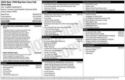 2022 RAM 1500 Big Horn/Lone Star