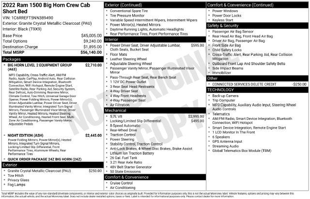 2022 RAM 1500 Big Horn/Lone Star