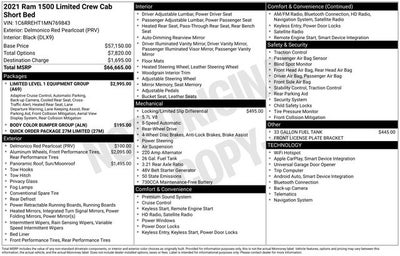 2021 RAM 1500 Limited