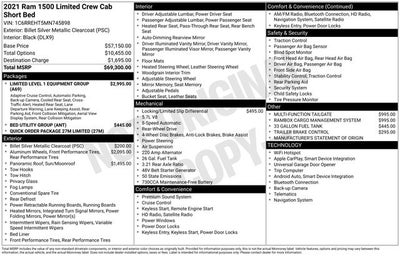 2021 RAM 1500 Limited