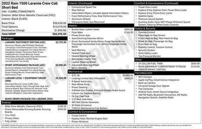 2022 RAM 1500 Laramie