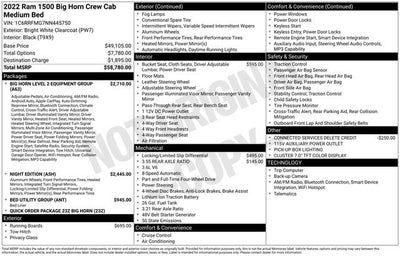 2022 RAM 1500 Big Horn/Lone Star