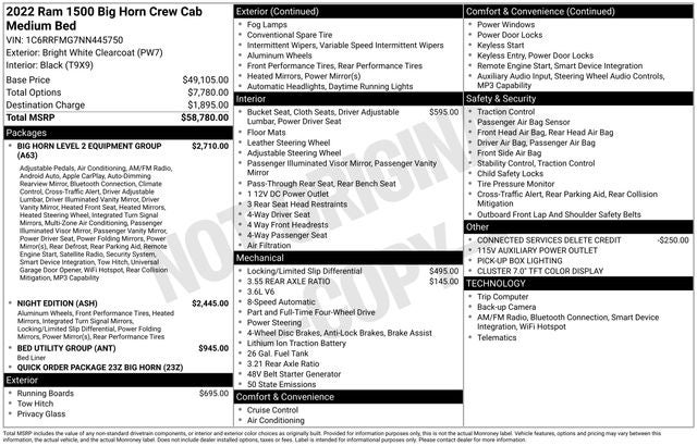 2022 RAM 1500 Big Horn/Lone Star