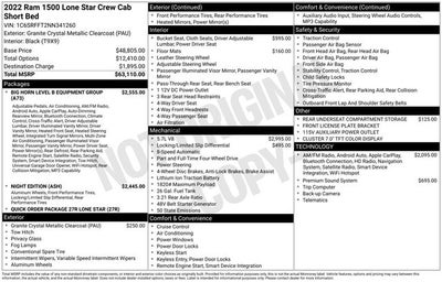 2022 RAM 1500 Big Horn/Lone Star