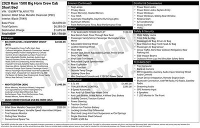 2020 RAM 1500 Big Horn/Lone Star