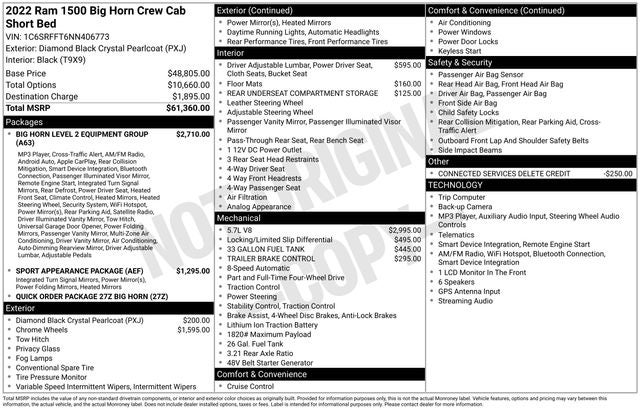 2022 RAM 1500 Big Horn/Lone Star
