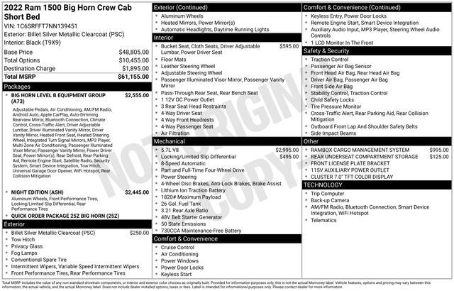 2022 RAM 1500 Big Horn/Lone Star