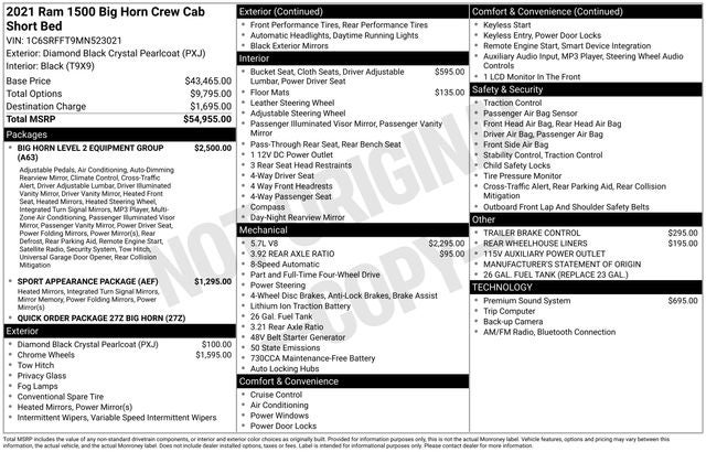 2021 RAM 1500 Big Horn/Lone Star