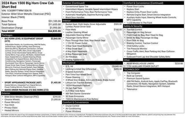 2024 RAM 1500 Big Horn/Lone Star