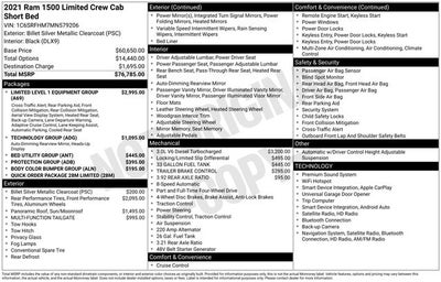 2021 RAM 1500 Limited