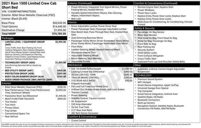 2021 RAM 1500 Limited