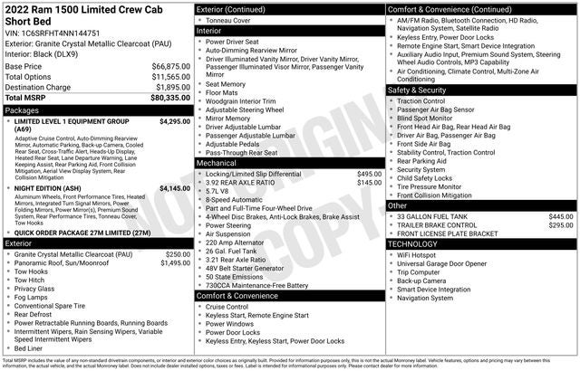 2022 RAM 1500 Limited