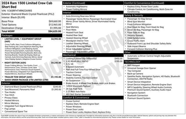 2024 RAM 1500 Limited