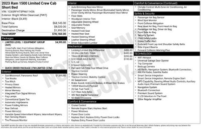 2023 RAM 1500 Limited