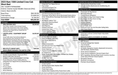 2023 RAM 1500 Limited
