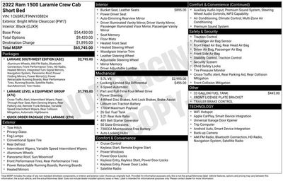 2022 RAM 1500 Laramie