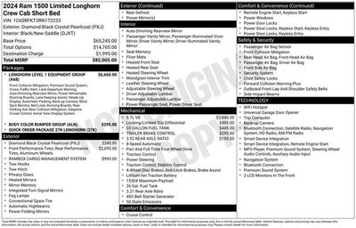 2024 RAM 1500 Limited