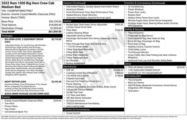 2022 RAM 1500 Big Horn/Lone Star