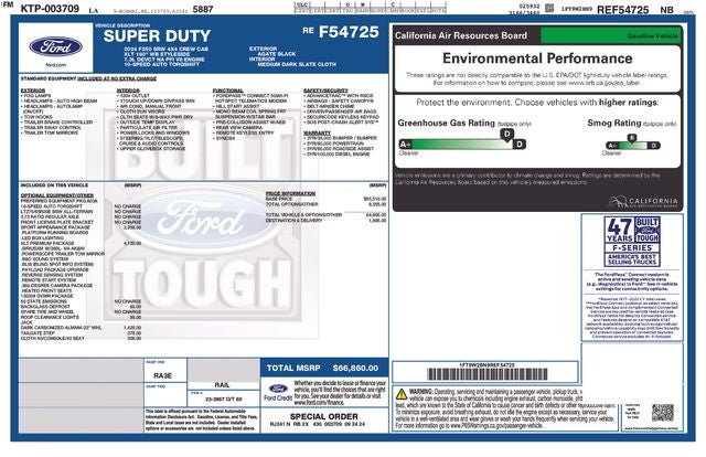 2024 Ford F-250SD XLT
