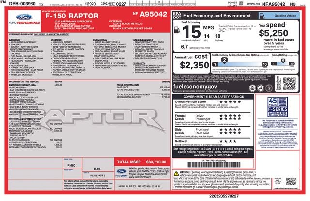 2022 Ford F-150 Raptor