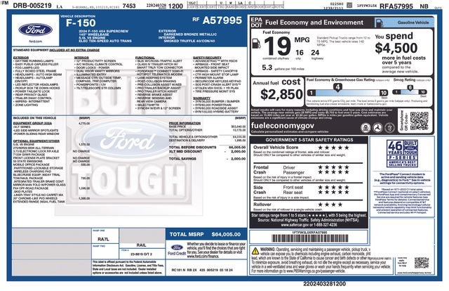 2024 Ford F-150 XLT