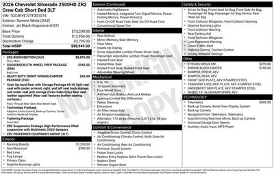 2026 Chevrolet Silverado 2500HD ZR2