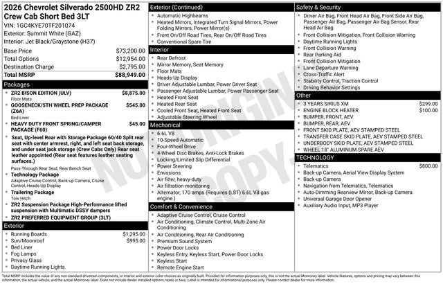 2026 Chevrolet Silverado 2500HD ZR2