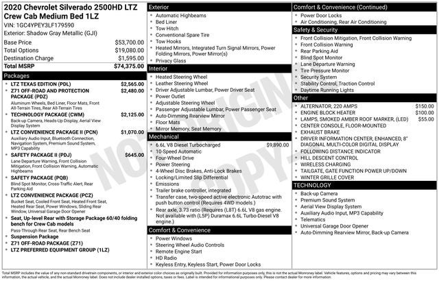 2020 Chevrolet Silverado 2500HD LTZ