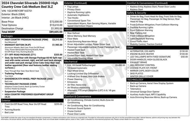 2024 Chevrolet Silverado 2500HD High Country