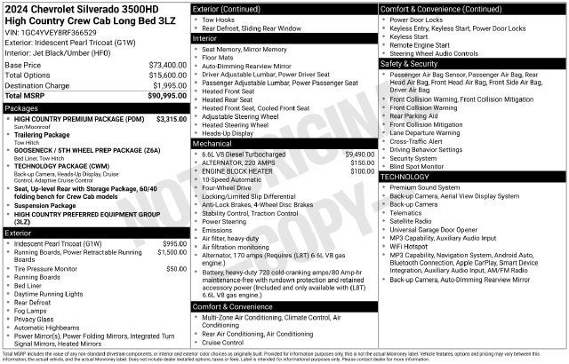 2024 Chevrolet Silverado 3500HD High Country