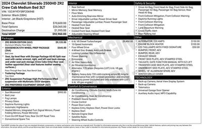 2024 Chevrolet Silverado 2500HD ZR2