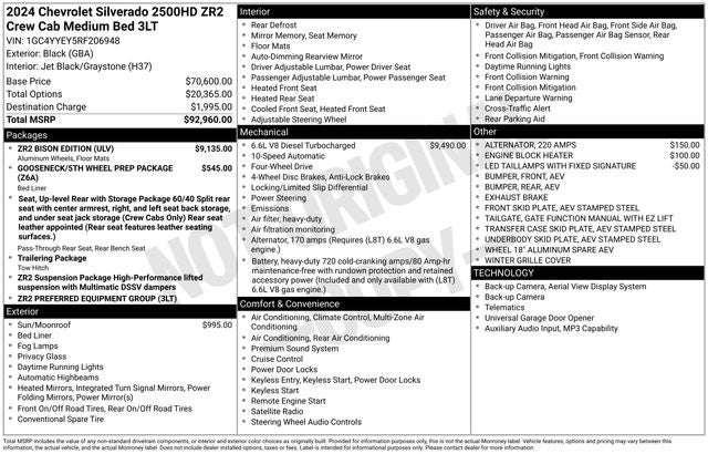 2024 Chevrolet Silverado 2500HD ZR2