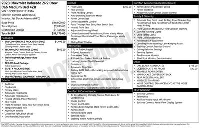 2023 Chevrolet Colorado ZR2