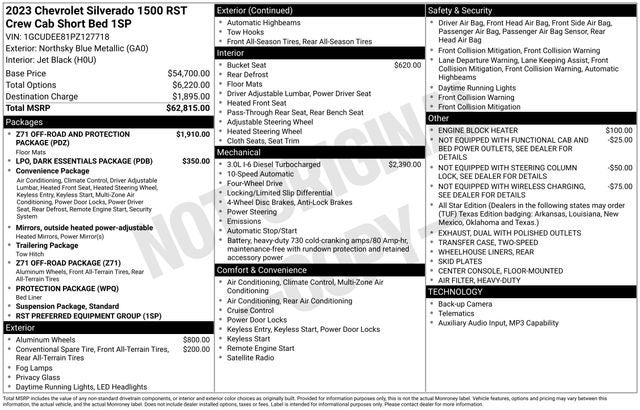 2023 Chevrolet Silverado 1500 RST