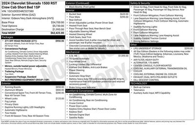 2024 Chevrolet Silverado 1500 RST