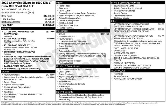 2022 Chevrolet Silverado 1500 LTD LT