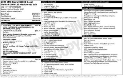 2024 GMC Sierra 2500HD Denali Ultimate