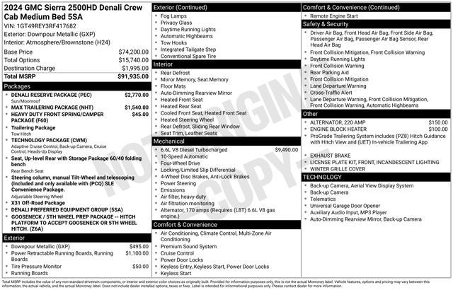 2024 GMC Sierra 2500HD Denali