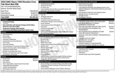 2022 GMC Sierra 1500 Elevation