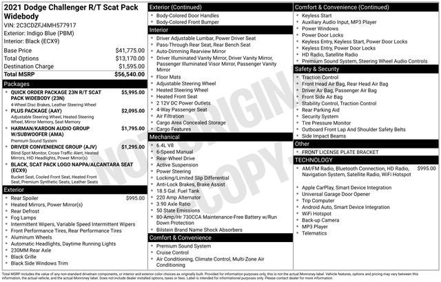 2021 Dodge Challenger R/T Scat Pack Widebody